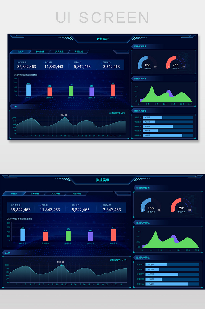 大數(shù)據(jù)可視化界面大屏展示頁(yè)面-眾圖網(wǎng)