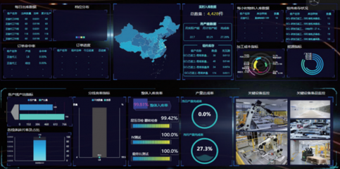 協鑫集成發布2021年度ESG環境、社會及管治報告 大數據驅動可持續發展