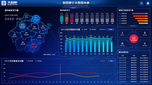 大數(shù)據(jù)項目操作后臺 驅(qū)動智能決策與高效管理的核心引擎