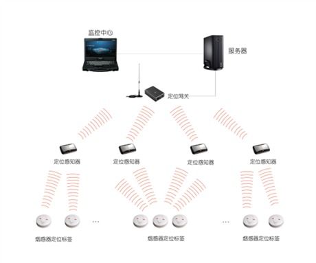 網(wǎng)絡(luò)系統(tǒng)安裝與集成服務(wù) 優(yōu)化價格與廠家選擇的實戰(zhàn)指南