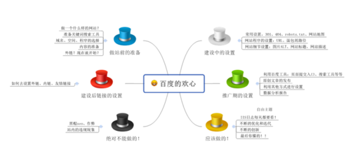 智能連接，賦能未來——青島易站通信息技術咨詢服務助力企業高效運轉